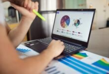 call data distribution analysis