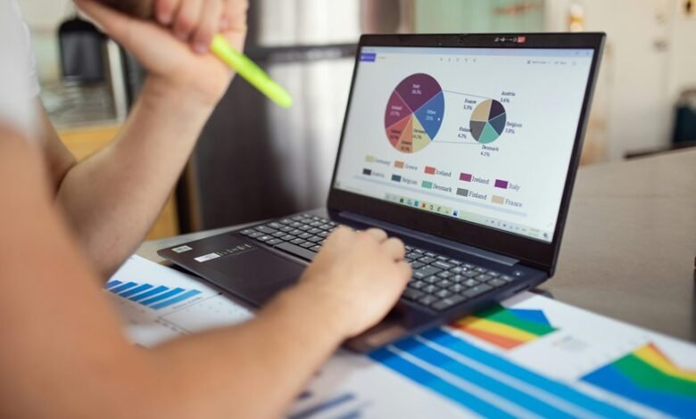 call data distribution analysis