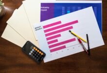 mobile breakdown mapping insights