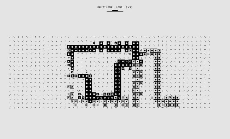 mobile call pattern analysis