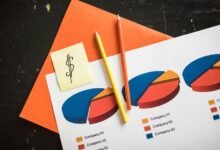 mobile call trend analysis