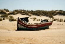 regional call analysis breakdown