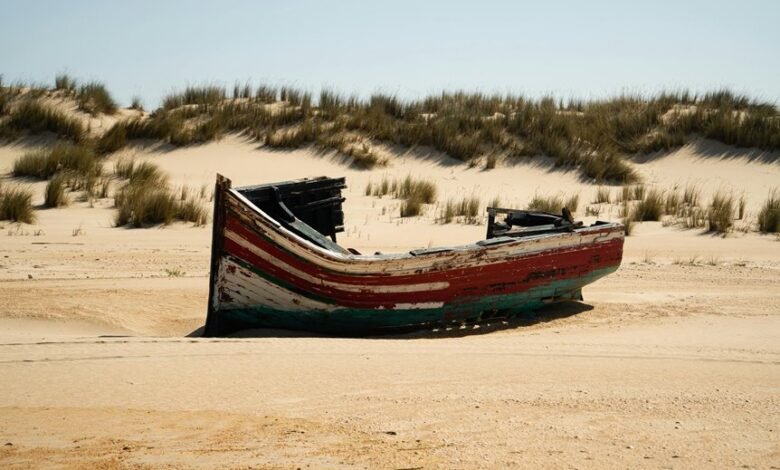 regional call analysis breakdown