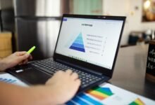 regional call insights analysis