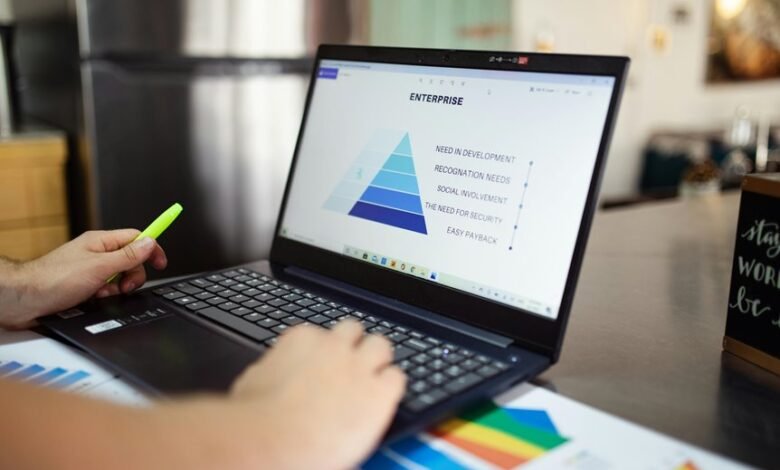 regional call insights analysis