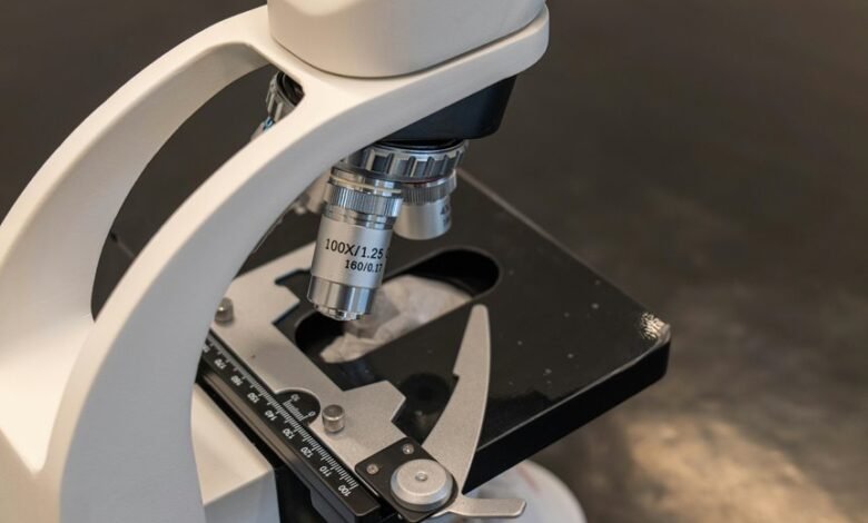 regional mobile usage analysis